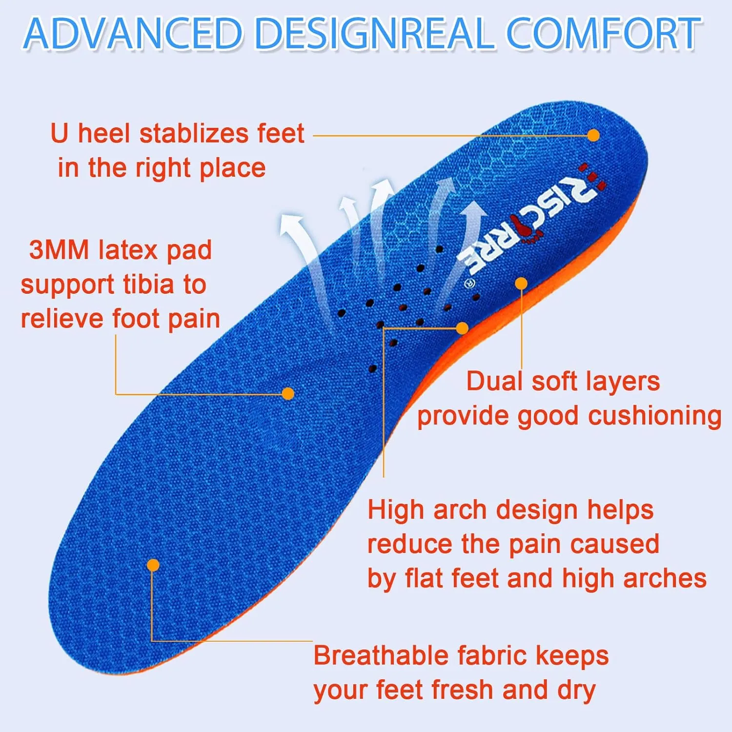 Insoles for Men and Women- Support Shock Absorption Cushioning Sports Comfort Inserts, Breathable Shoe Inner Soles for Running Walking,Hiking,Working
