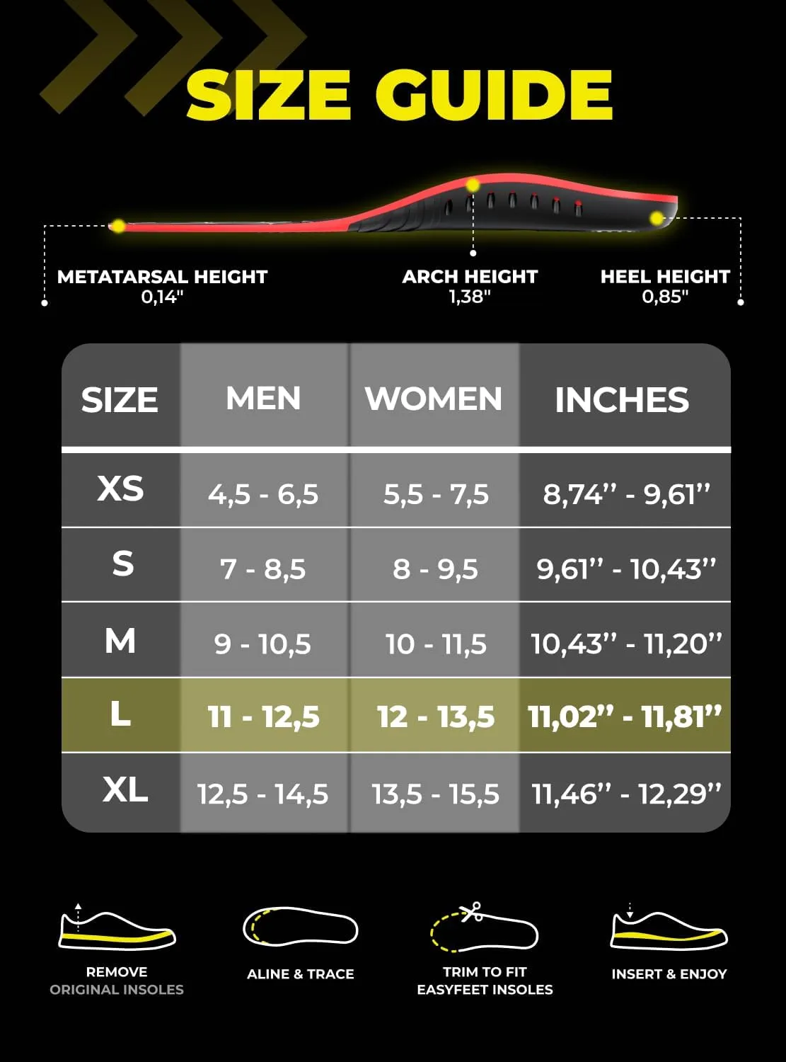 Premium Anti-Fatigue Shoe High Arch Support Insoles Men Women - Plantar Fasciitis Inserts - Orthotic Inserts Shoe Soles Standing All Day - Flat Feet Foot - Work Boot Insoles