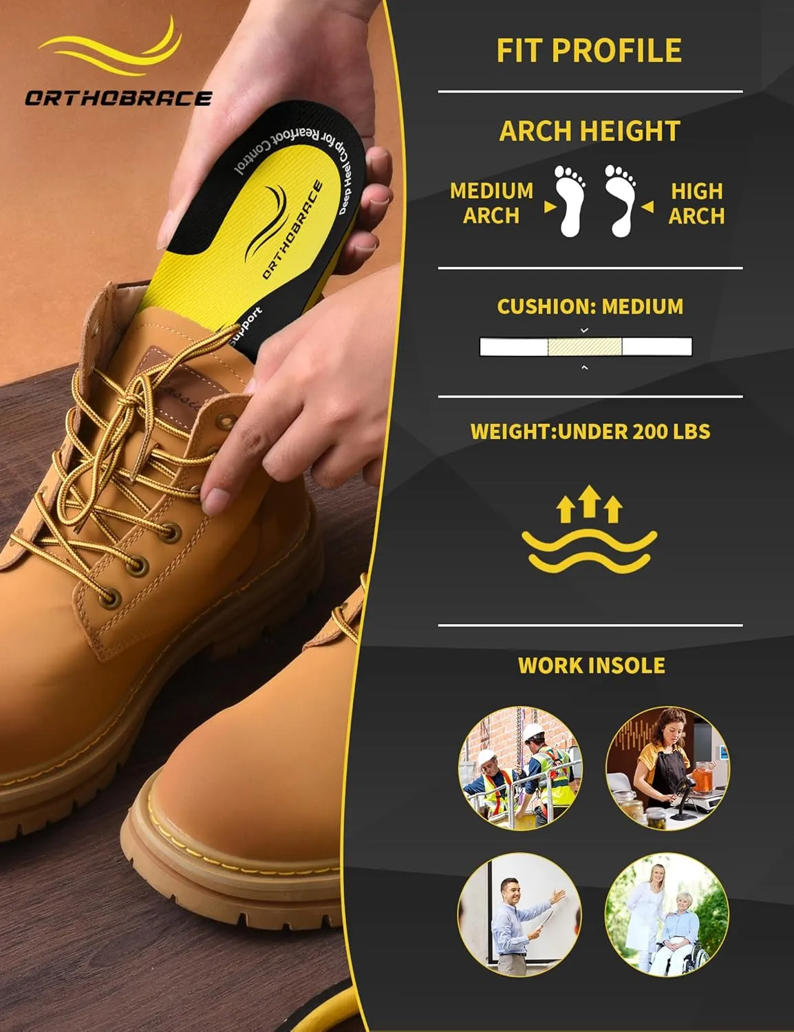 Work Boot Insoles for Standing All Day, Medium and High Arch Support Orthotic Shoe Inserts Relief Plantar Fasciitis, Heel Pain, Flat Feet, Men Women Anti Fatigue Work Insoles for Gel Pad-XS